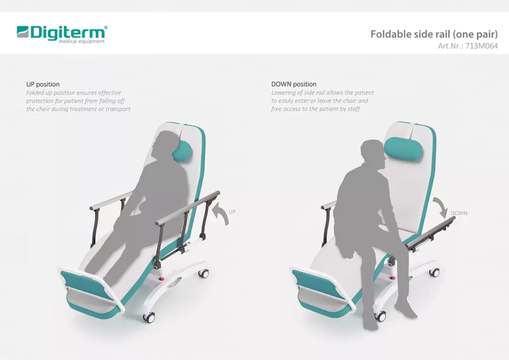 Digiterm Foldable Side Rail Brochure Cover